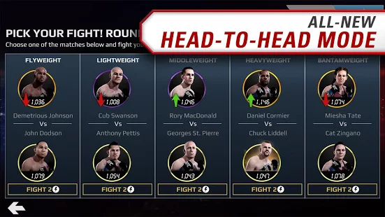 EA SPORTS UFC® | Apkplaygame.com
